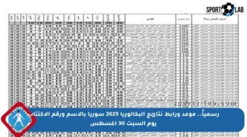 رسمياً.. موعد ورابط نتائج البكالوريا 2025 سوريا بالاسم ورقم الاكتتاب يوم السبت 30 أغسطس